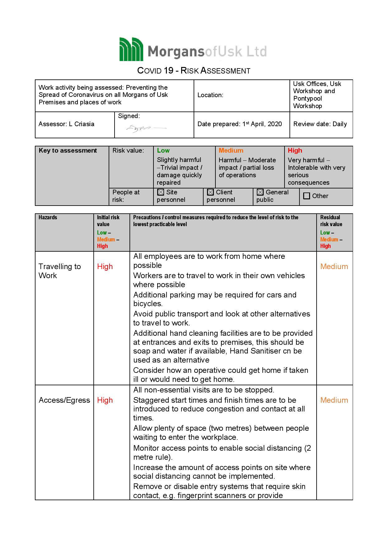 Small Business Risk Assessment Template